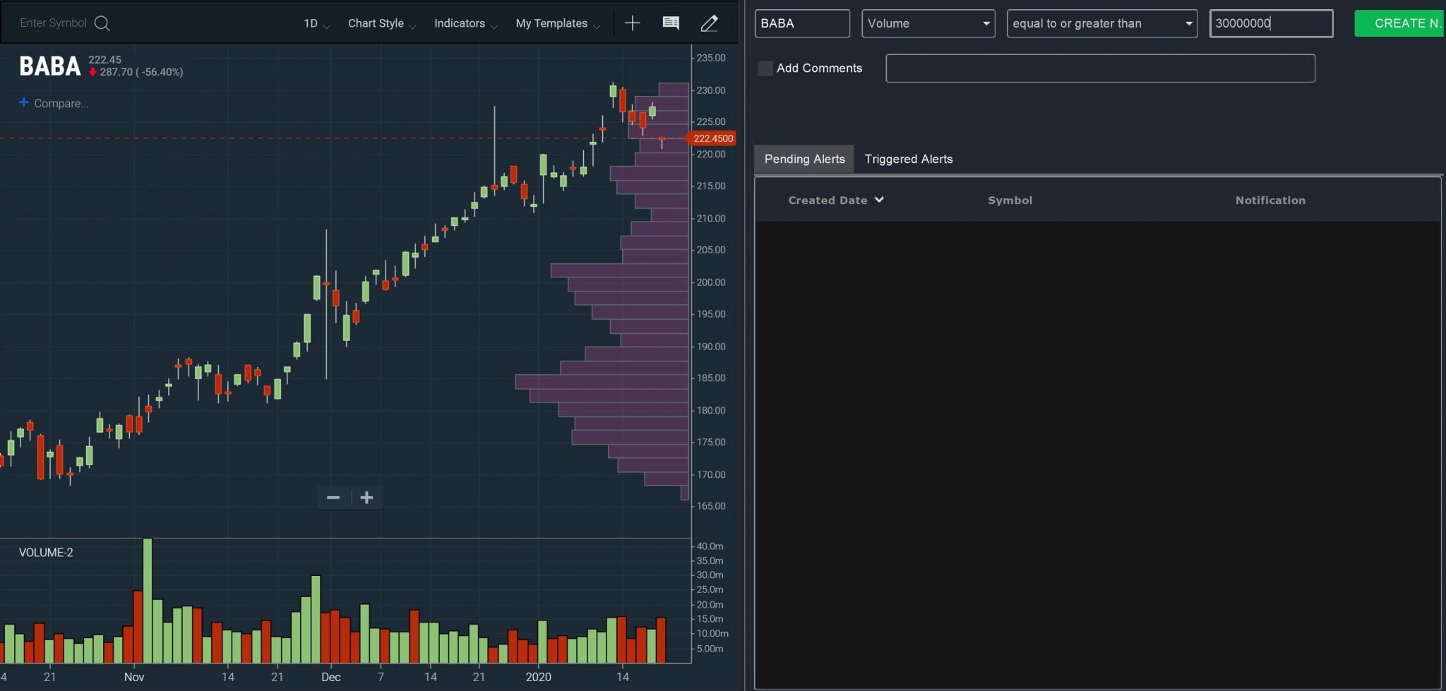 6 Ways to Create Notifications So You Never Miss a Move