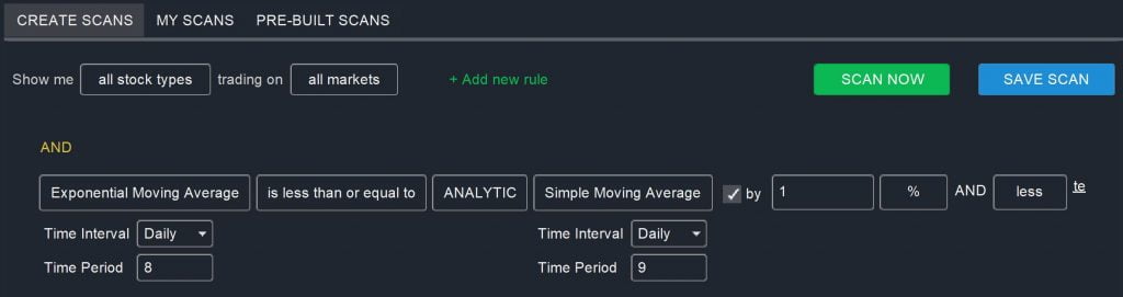 Reversals Offset Moving Average Scan