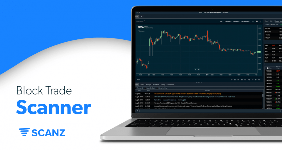 How to Create a Block Trade Scanner Scanz