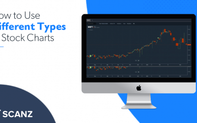 How to Use Different Types of Technical Charts