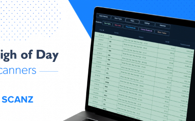 Creating High of Day Scanners with Scanz