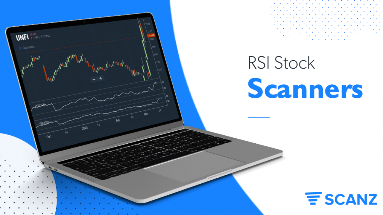 Creating An RSI Stock Screener With Scanz Software