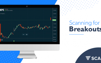 4 Great Ways to Scan for Breakouts