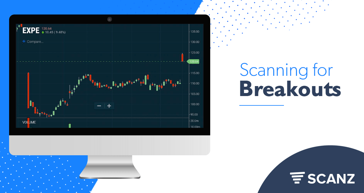 crypto breakout scanner