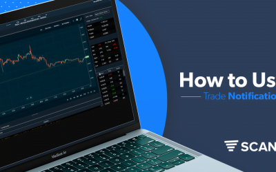 6 Ways to Create Notifications So You Never Miss a Move