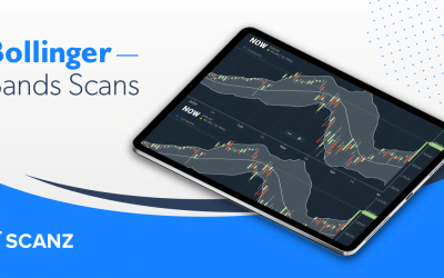 Creating a Bollinger Bands Scan