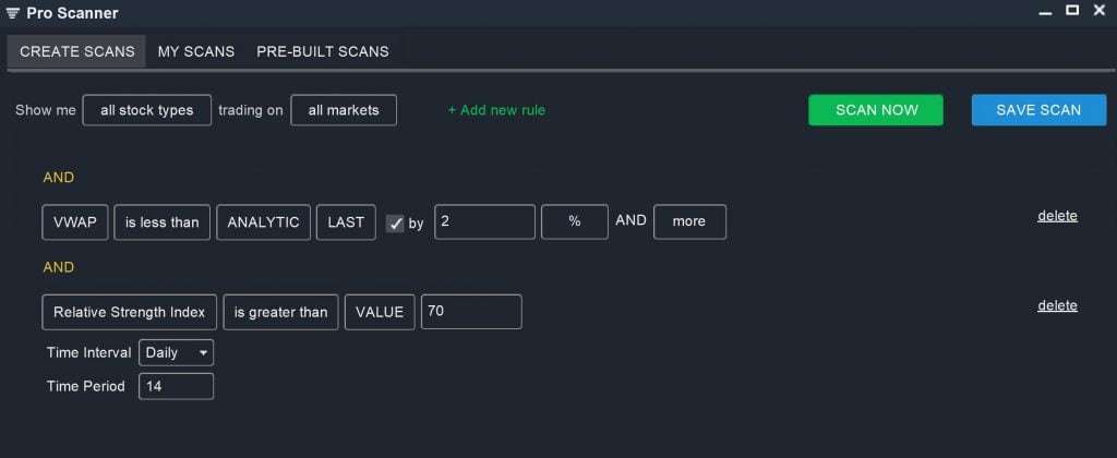 VWAP - RSI Scan