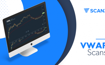 Creating a VWAP Scanner