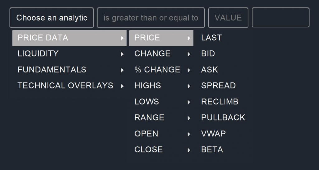 How To Buy Stocks Using Stock Lists, Stock Ratings And A Stock Screener