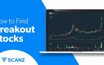 How to Find Breakout Stocks Using The Pro Scanner
