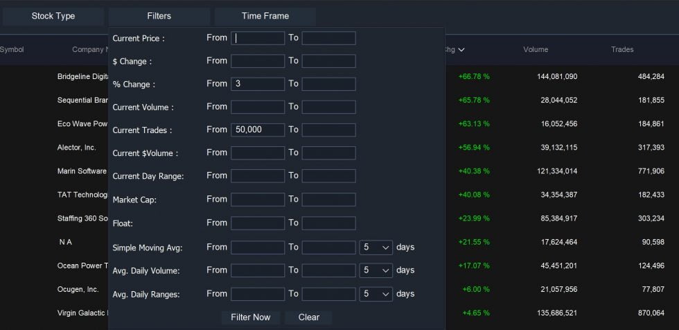 Scanning For Momentum Stocks