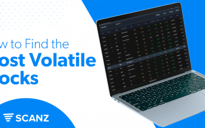 Most Volatile Stocks Today