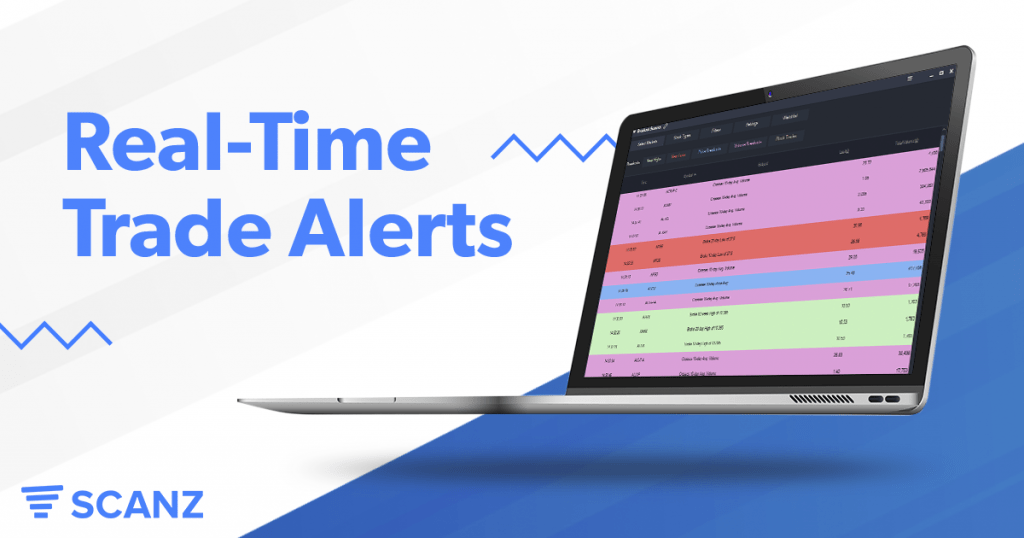 Real-Time Trade Alerts
