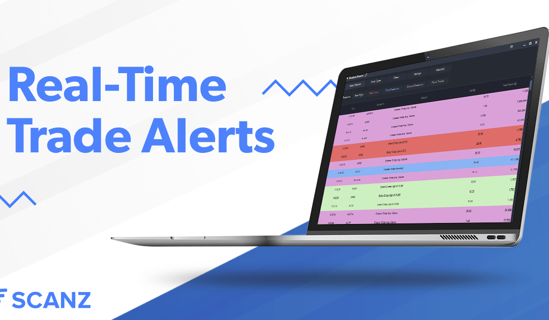 Real-Time Stock Alerts