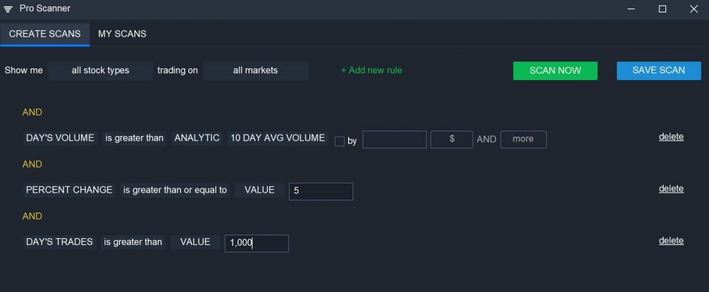 Volatility Scanner - Pro Scanner Scan